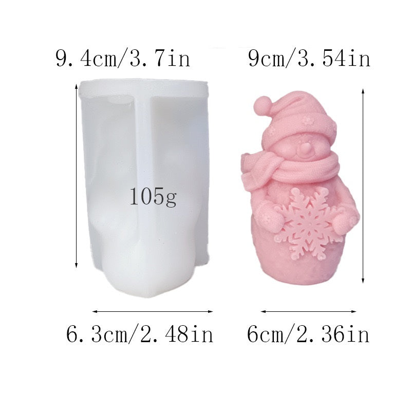 Christmas Snowman Mold |||