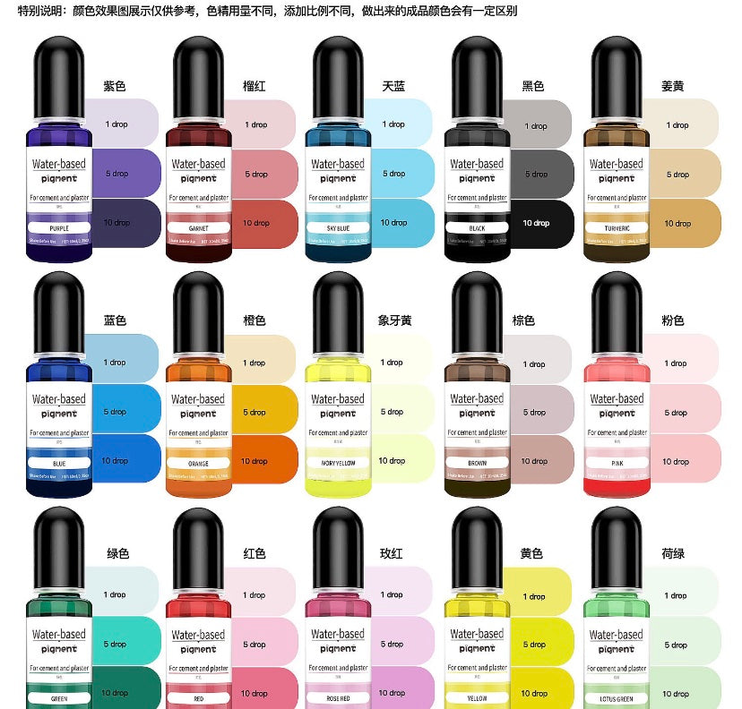 Gypsum Water Based Pigment