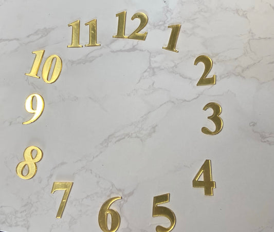 Clock Number (1.2 inches)